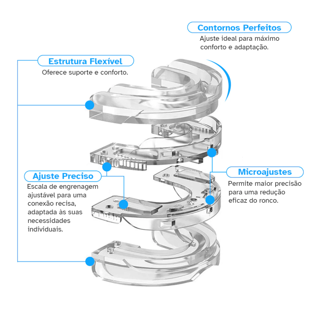 Kit com protetor bucal e estojo de armazenamento