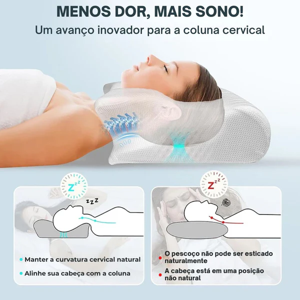 Detalhe do formato ergonômico para o pescoço